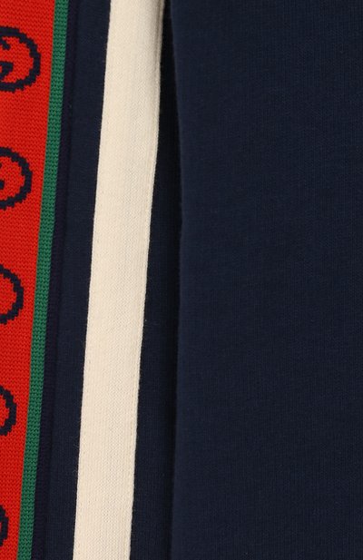 Хлопковая толстовка GUCCI синего цвета по цене 42900 руб., арт. 591492/XJB4P, фото 3 Хлопковая толстовка GUCCI, арт. 591492/XJB4P, фото 3