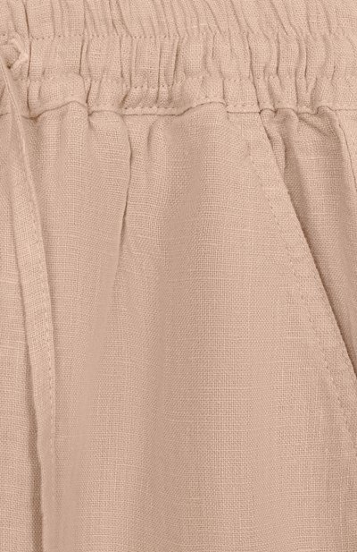 Льняные шорты NORVEG, арт. 23LBCS-033, фото 3