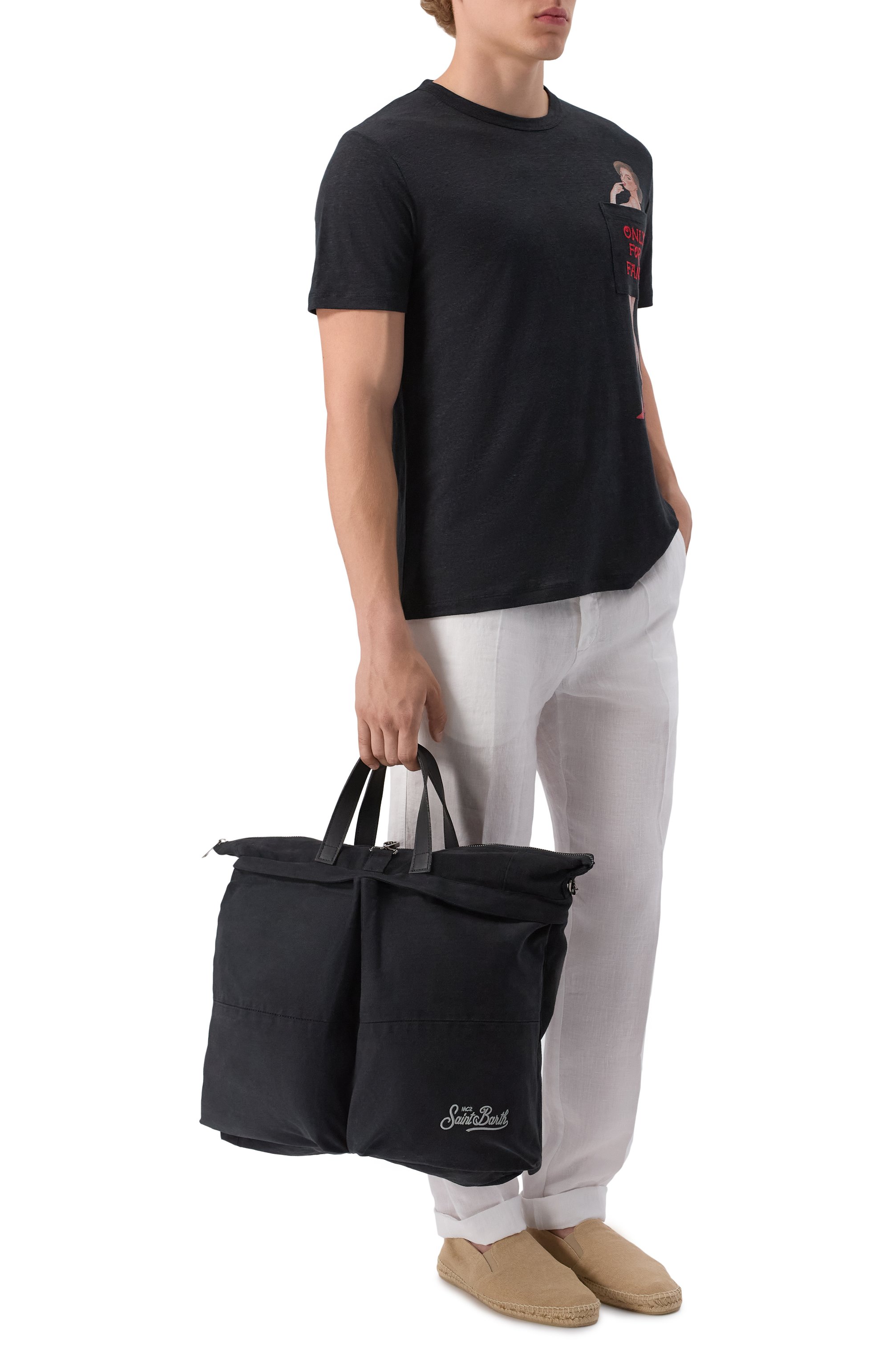 Сумка-тоут helmet MC2 SAINT BARTH, арт. STBA HELMET BAG/02086H, фото 6