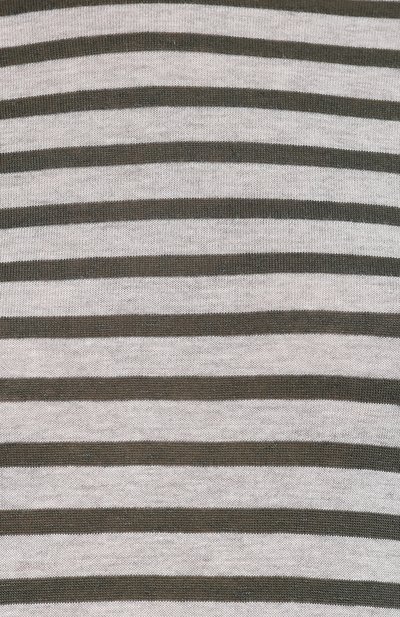 Лонгслив в полоску ALEXANDERWANG.T, арт. 4C191106, фото 5