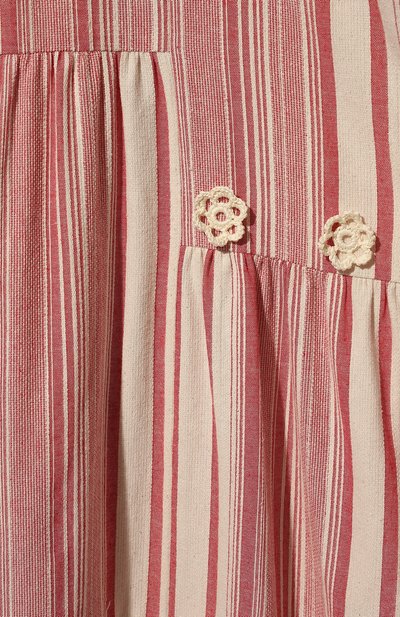 Хлопковое платье VIKA 2.0, арт. SS22-13101, фото 5