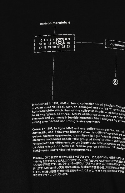 Хлопковый лонгслив MM6, арт. SH0GC0028/S24312, фото 5