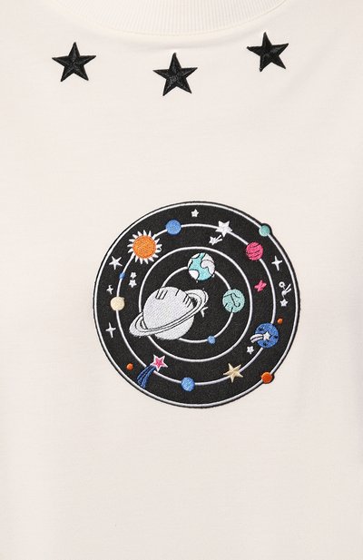 Хлопковый лонгслив EVERREVER молочного цвета по цене 11000 руб., арт. RE-LS-ECR-01, фото 5 Хлопковый лонгслив EVERREVER, арт. RE-LS-ECR-01, фото 5