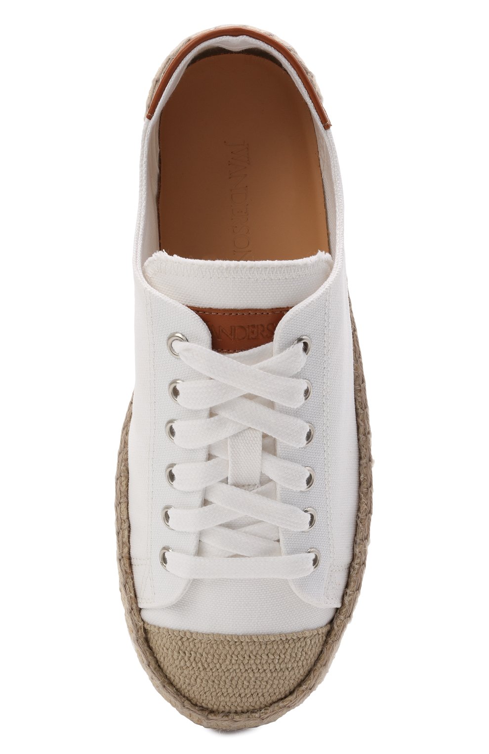 Текстильные кеды JW ANDERSON, арт. ANW36001A/13027, фото 5