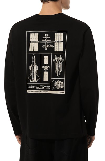 Хлопковый лонгслив BOSS ORANGE, арт. 50528213, фото 4