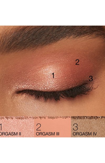 Четырехцветные тени для век, оттенок orgasm (4x1,1g) NARS, арт. 34501801NS, фото 3
