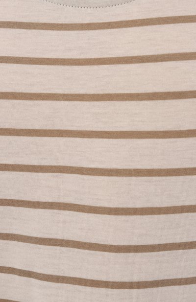 Сорочка HANRO кремового цвета по цене 15230 руб., арт. 077655., фото 5 Сорочка HANRO, арт. 077655., фото 5