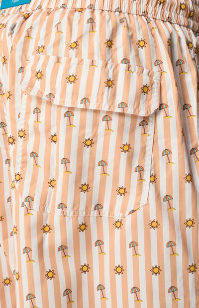 Плавки-шорты FEFE`, арт. B0XER SWIMWEAR/BG20613-01, фото 4