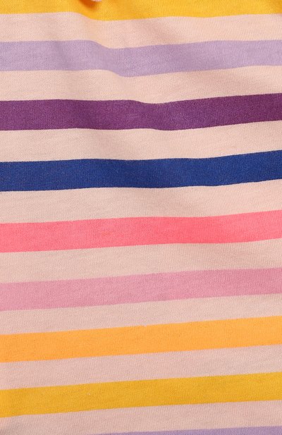 Шорты SONIA RYKIEL ENFANT, арт. 20S1S001, фото 3