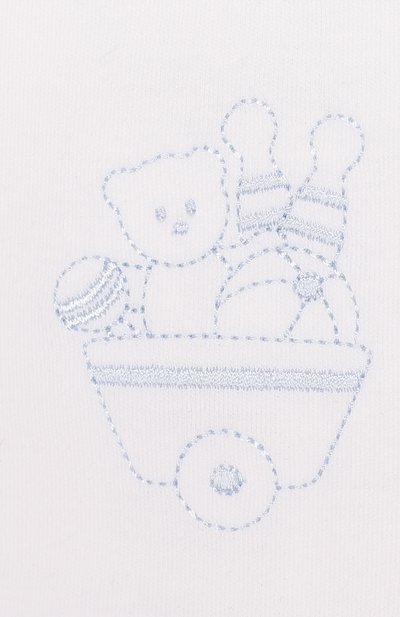 Нагрудник ALETTA, арт. RC00370, фото 3