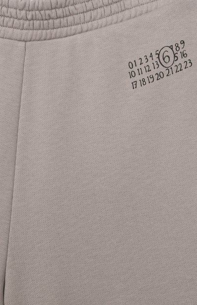 Хлопковые шорты MM6 серого цвета по цене 14650 руб., арт. M61005/MM02X, фото 3 Хлопковые шорты MM6, арт. M61005/MM02X, фото 3