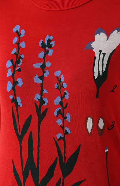 Пуловер из смеси шерсти и хлопка SONIA RYKIEL, арт. 12675852-FB, фото 5
