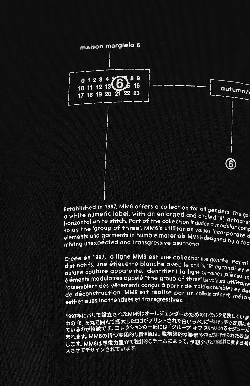 Хлопковый лонгслив MM6, арт. SH0GC0028/S24312, фото 5