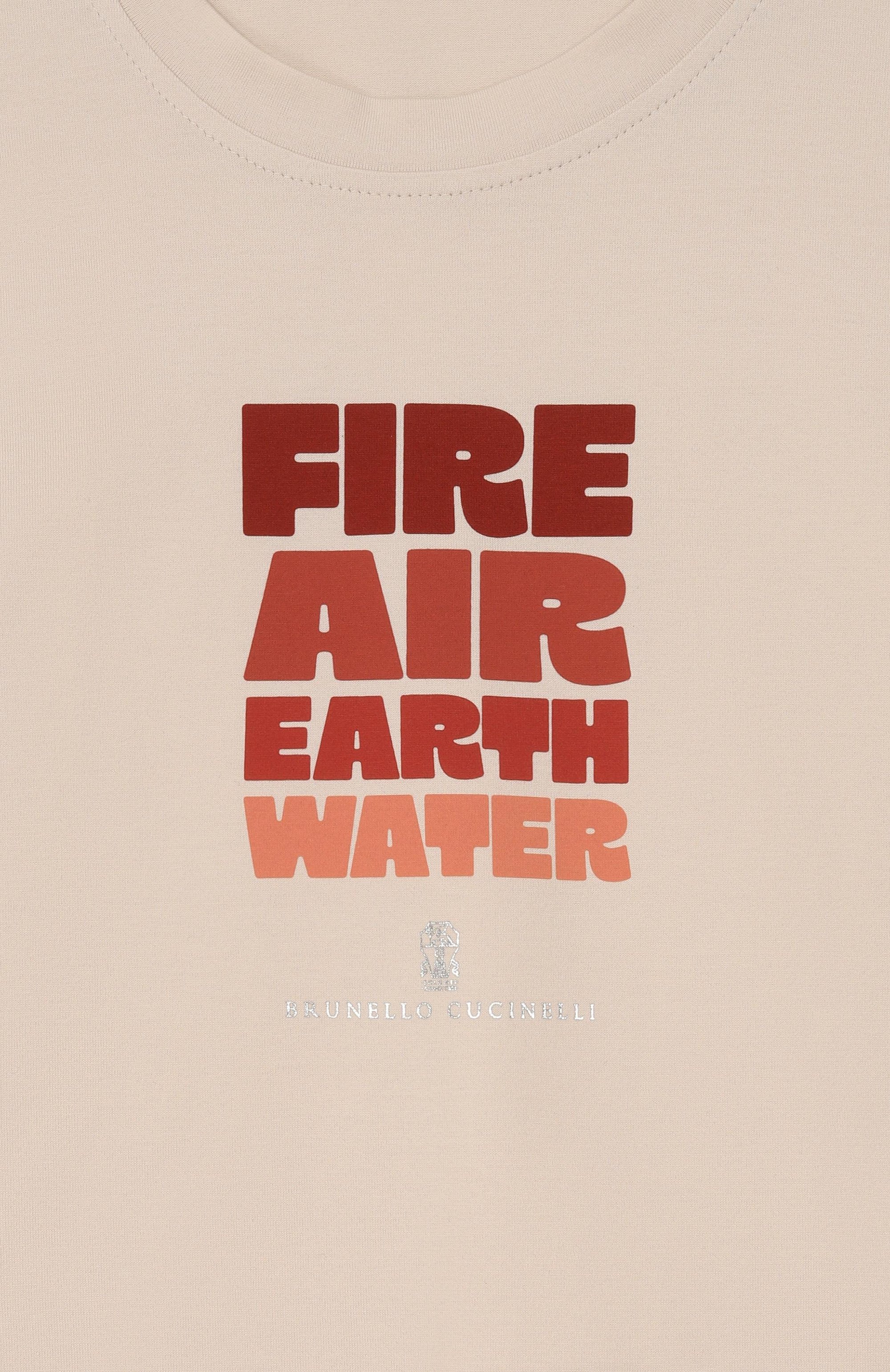 Хлопковая футболка BRUNELLO CUCINELLI, арт. B0T81T485C, фото 3