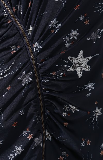 Платье с принтом SELF-PORTRAIT, арт. SP20-122, фото 5