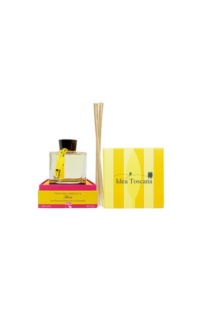 Диффузор дикая роза (250ml) IDEA TOSCANA, арт. 30529, фото 4