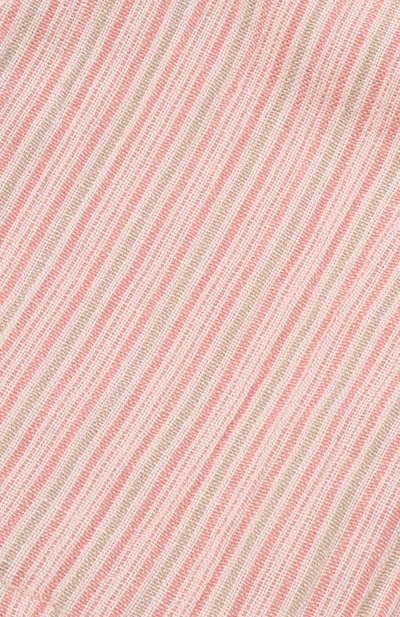 Одежда для игрушки ночная рубашка MAILEG разноцветного цвета по цене 2420 руб., арт. 16-9102-01, фото 3 Одежда для игрушки ночная рубашка MAILEG, арт. 16-9102-01, фото 3