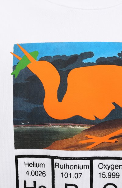 Хлопковый свитшот HERON PRESTON, арт. HMBA016S21JER0010120, фото 5