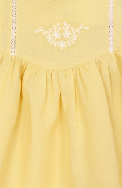 Блузка C`ERA UNA VOLTA, арт. SS26SI03517, фото 3