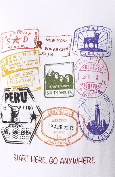 Футболка с принтом TEREKHOV GIRL, арт. 2TSH011/PERU/5620.100/S19, фото 5